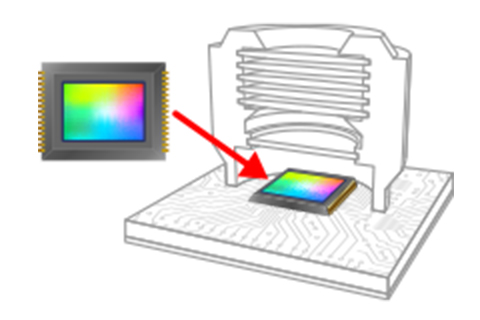 Transparent Curable Resin with Heat and Light Resistance